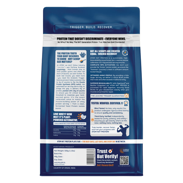 ATOM NXT Protein - Yeast Protein with DigeZyme®