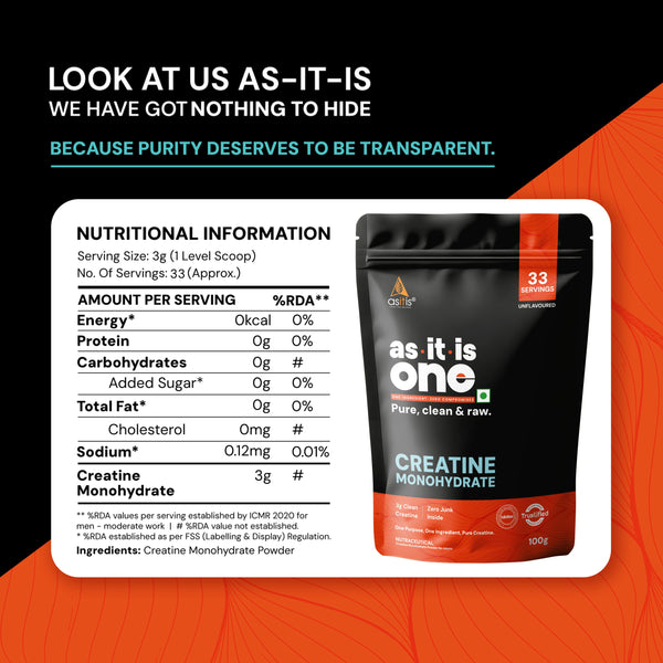 AS-IT-IS One Creatine Monohydrate