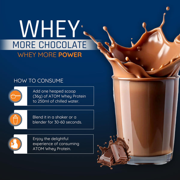 ATOM Whey Protein