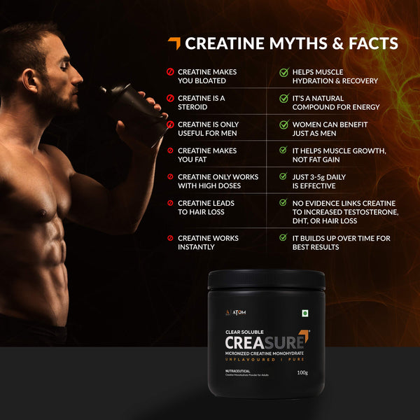 AS-IT-IS ATOM Creasure® Clear Soluble Creatine Monohydrate | Micronised & Unflavored