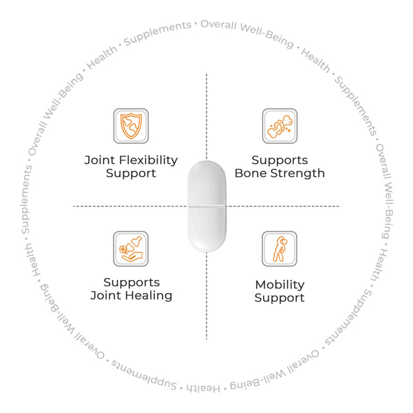 Advance Calcium with Hadjod Ext | 60 Veg Tablets