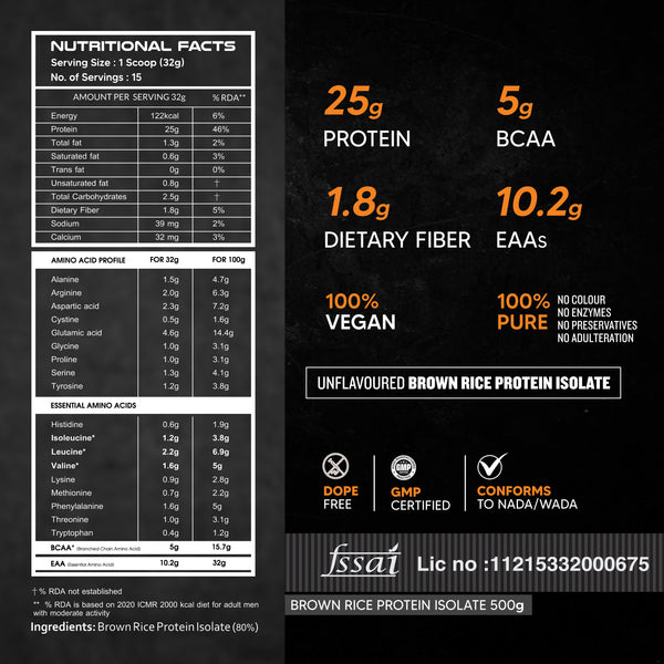 AS-IT-IS Nutrition Brown Rice Protein 80% | Designed as Meal supplement | Lab Tested | Unflavoured