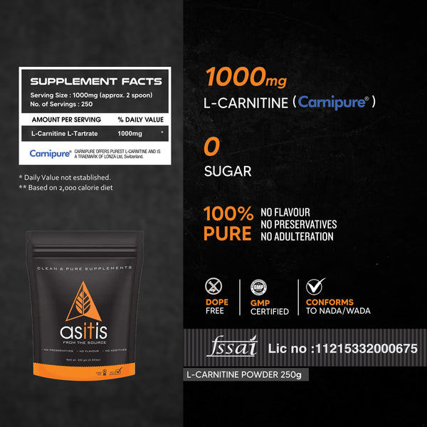 AS-IT-IS Nutrition Pure L-Carnitine L-Tartarate Powder, Amino Acid for Energy & Performance