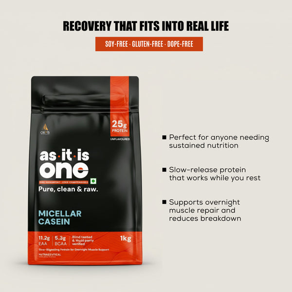 AS-IT-IS Nutrition Pure Micellar Casein