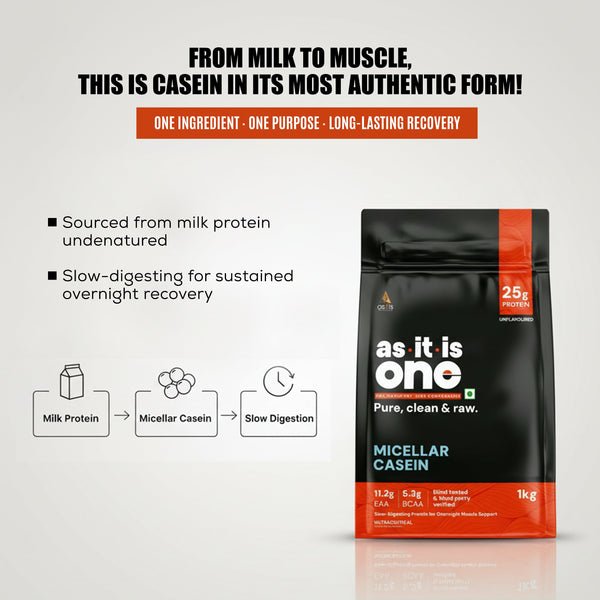 AS-IT-IS Nutrition Pure Micellar Casein