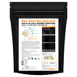 AS-IT-IS Nutrition Pea Protein Isolate | Designed for Meal Supplementation | Easy To Digest - Vegan & Gluten-Free