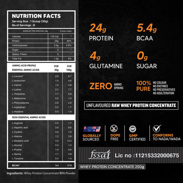 AS-IT-IS Nutrition Whey Protein Concentrate 80% Unflavoured, tested for purity