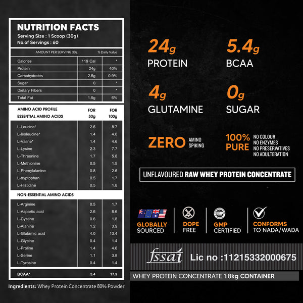 AS-IT-IS Nutrition Whey Protein Concentrate 80% Unflavoured, tested for purity