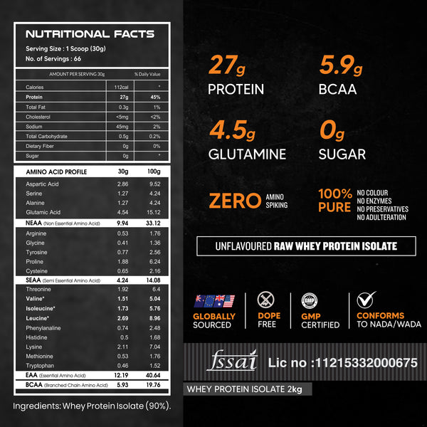 AS-IT-IS Nutrition Whey Protein Isolate / Best Whey Protein Brand in India