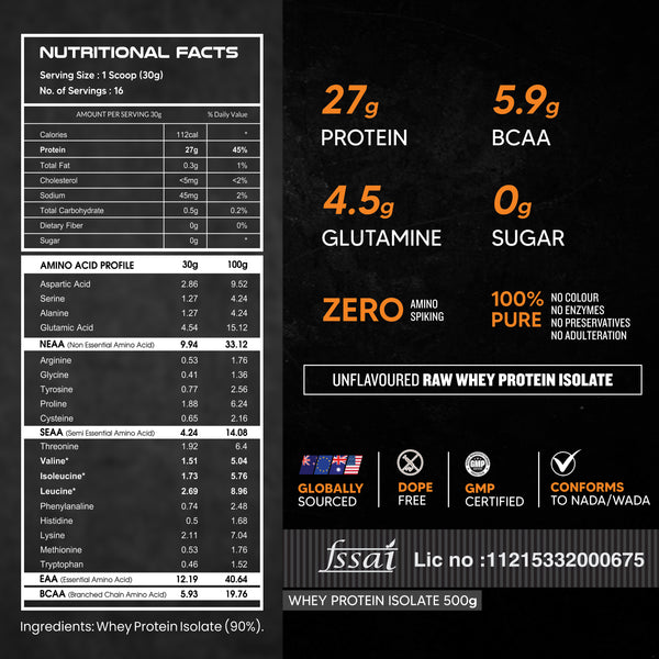 AS-IT-IS Nutrition Whey Protein Isolate / Best Whey Protein Brand in India