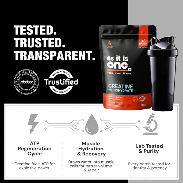 AS-IT-IS One Creatine Monohydrate