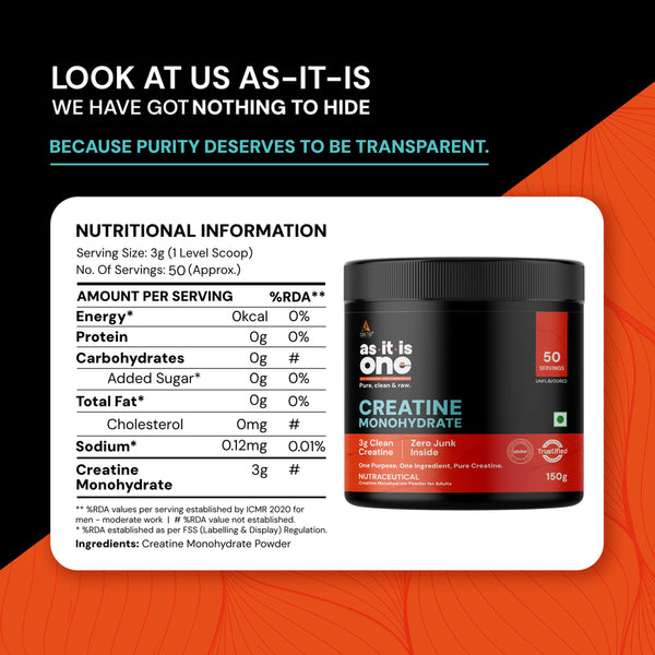 AS-IT-IS One Creatine Monohydrate