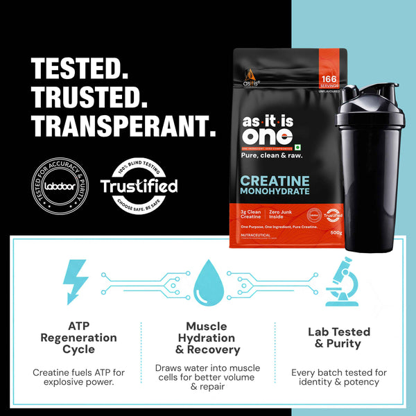 AS-IT-IS One Creatine Monohydrate