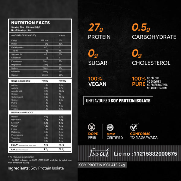 AS-IT-IS Nutrition Soy Protein Isolate