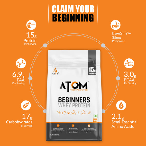 AS-IT-IS ATOM Beginners Whey Protein | Accelerates Muscle-building | Increases Body Strength