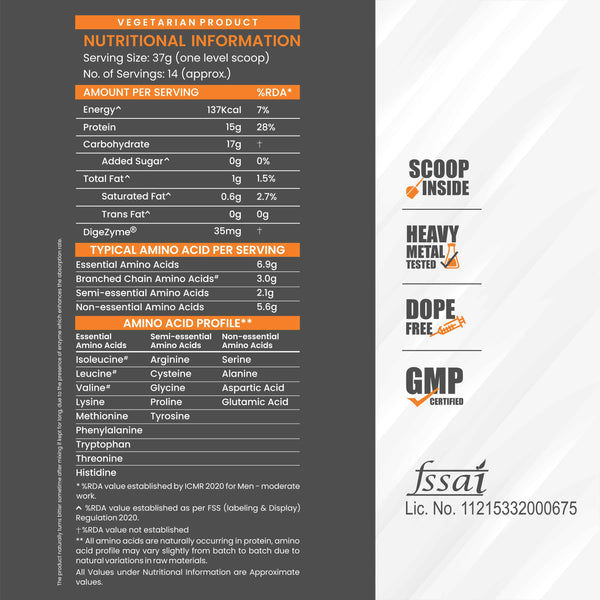 AS-IT-IS ATOM Beginners Whey Protein | Accelerates Muscle-building | Increases Body Strength