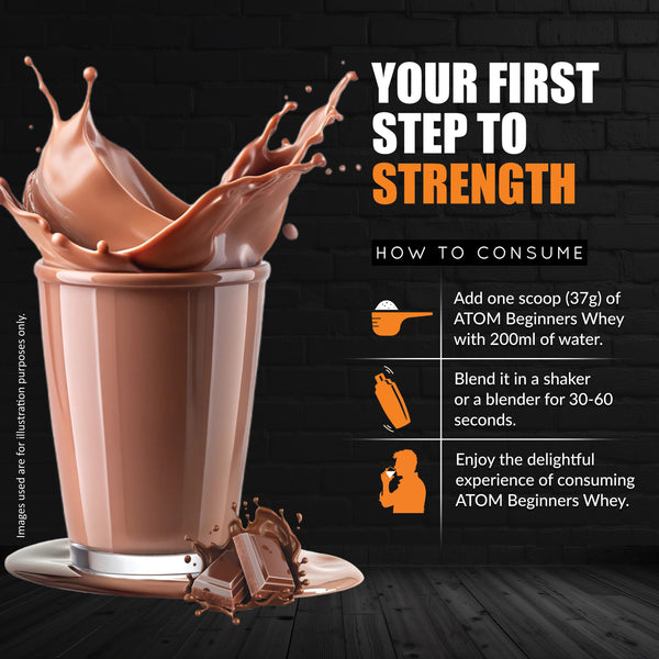 AS-IT-IS ATOM Beginners Whey Protein | Accelerates Muscle-building | Increases Body Strength