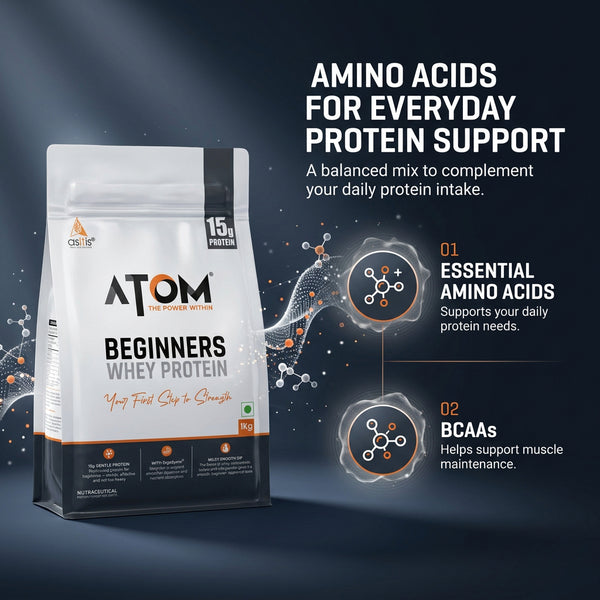 AS-IT-IS ATOM Beginners Whey Protein | Accelerates Muscle-building | Increases Body Strength