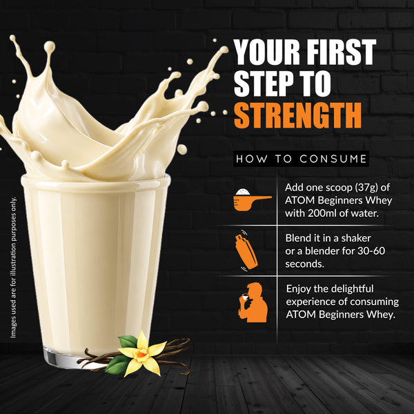 AS-IT-IS ATOM Beginners Whey Protein | Accelerates Muscle-building | Increases Body Strength