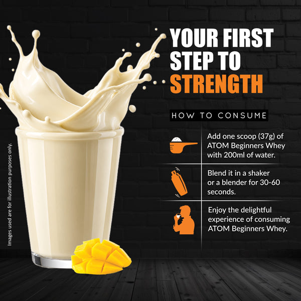 AS-IT-IS ATOM Beginners Whey Protein | Accelerates Muscle-building | Increases Body Strength