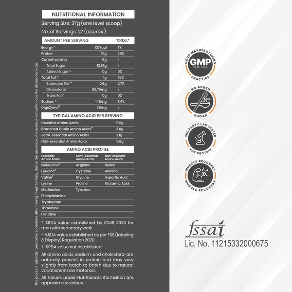 AS-IT-IS ATOM Beginners Whey Protein | Accelerates Muscle-building | Increases Body Strength
