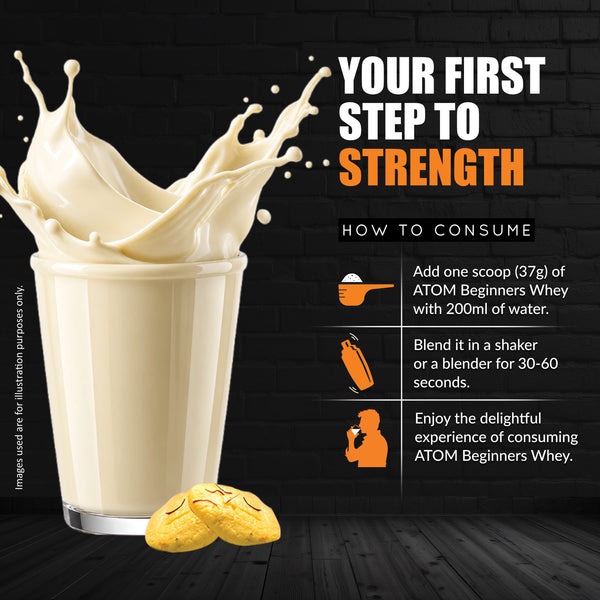 AS-IT-IS ATOM Beginners Whey Protein | Accelerates Muscle-building | Increases Body Strength