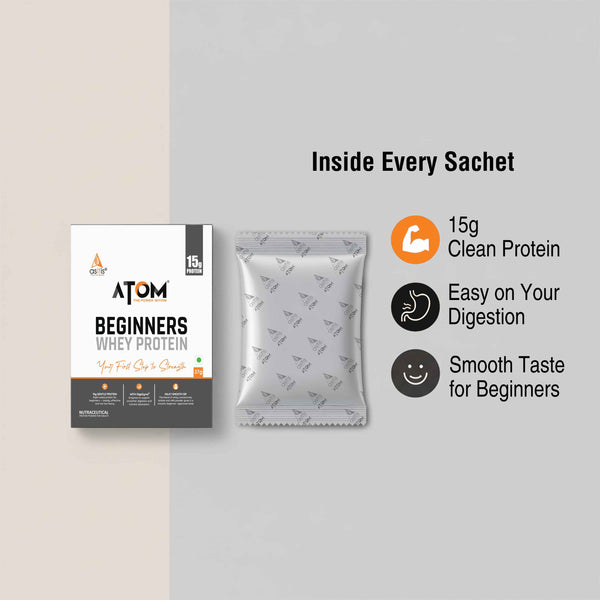 AS-IT-IS ATOM Beginners Whey Protein | Accelerates Muscle-building | Increases Body Strength