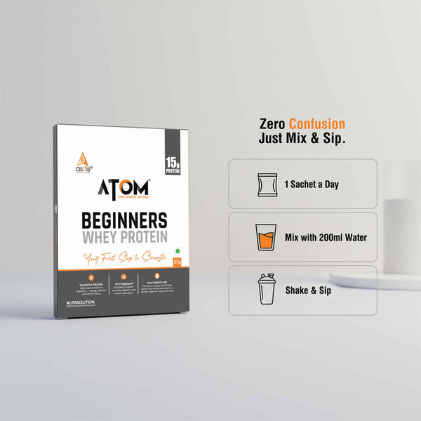 AS-IT-IS ATOM Beginners Whey Protein | Accelerates Muscle-building | Increases Body Strength