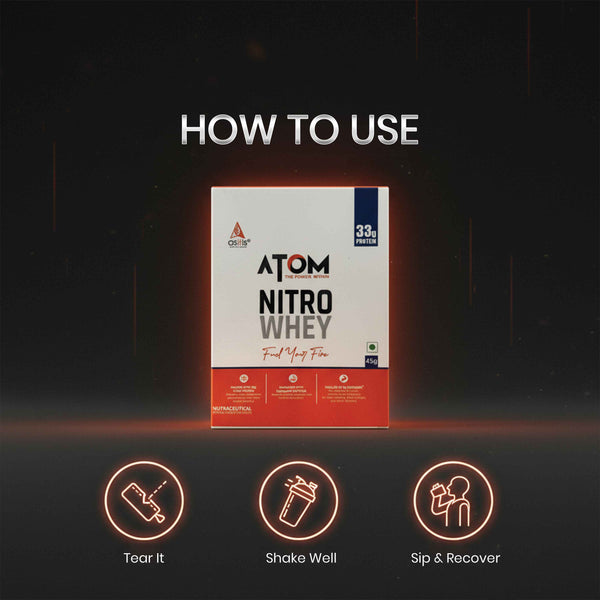 ATOM NITRO WHEY WITH CRESURE®