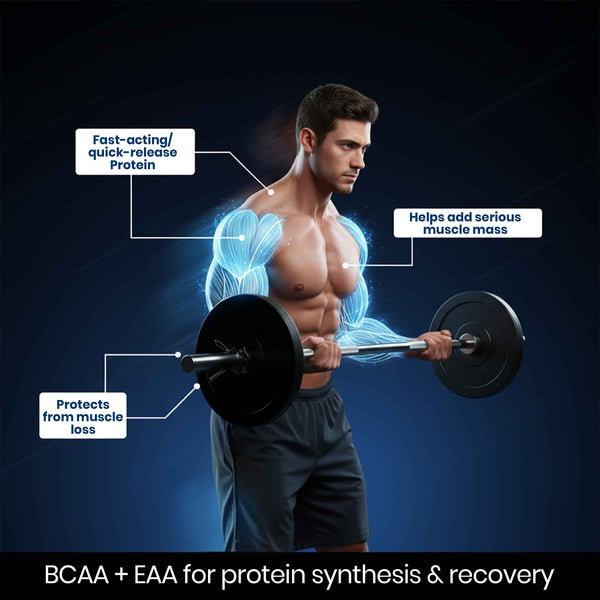 AS-IT-IS ATOM Performance Whey | With Safed Musli & Mucuna Pruriens | For Faster Recovery | Highly Bioavailable