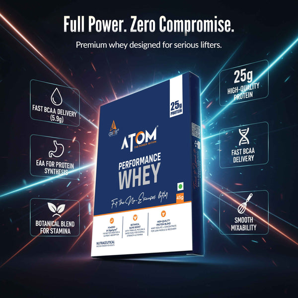 AS-IT-IS ATOM Performance Whey | With Safed Musli & Mucuna Pruriens | For Faster Recovery | Highly Bioavailable