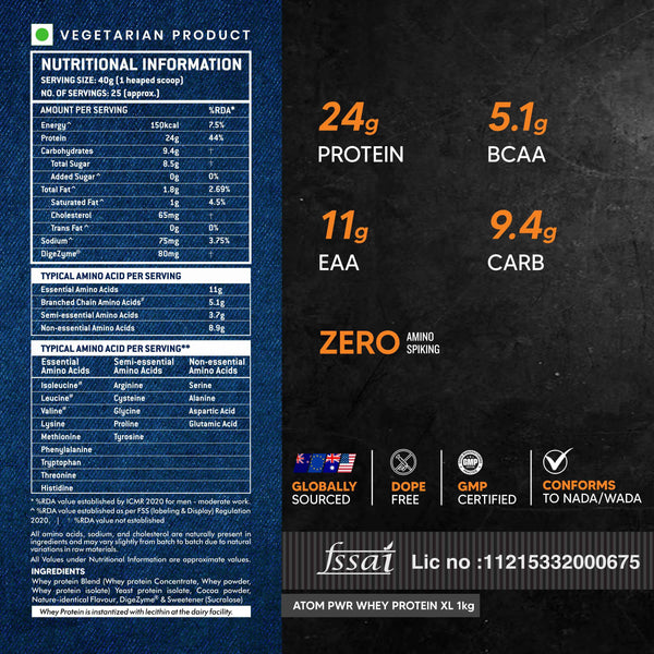 ATOM PWR Whey XL 1 Kg DRC