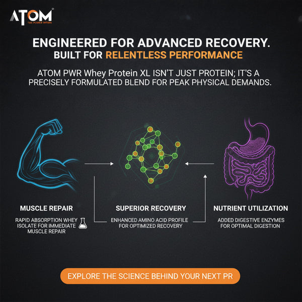 ATOM PWR WHEY PROTEIN XL