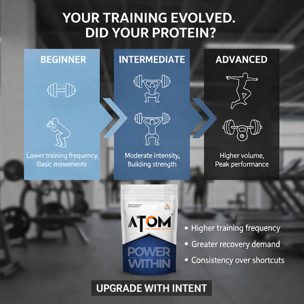 ATOM PWR WHEY PROTEIN XL