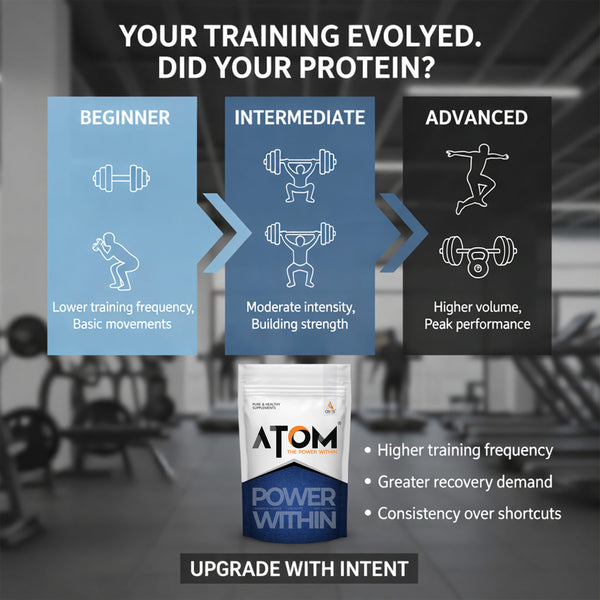 ATOM PWR WHEY PROTEIN XL