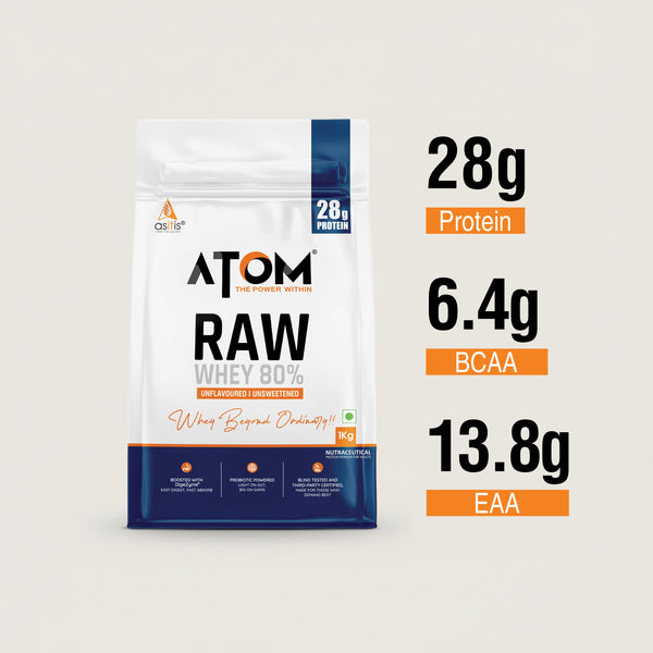 ATOM Whey Protein