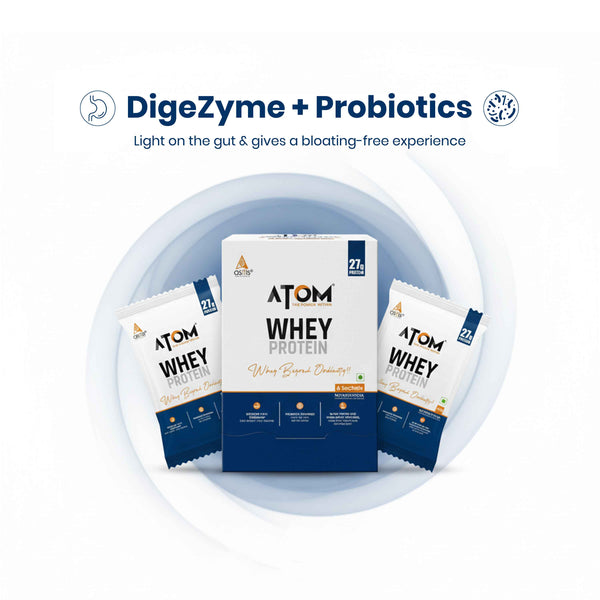 ATOM Whey Protein