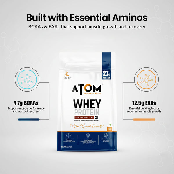 ATOM Whey Protein XL