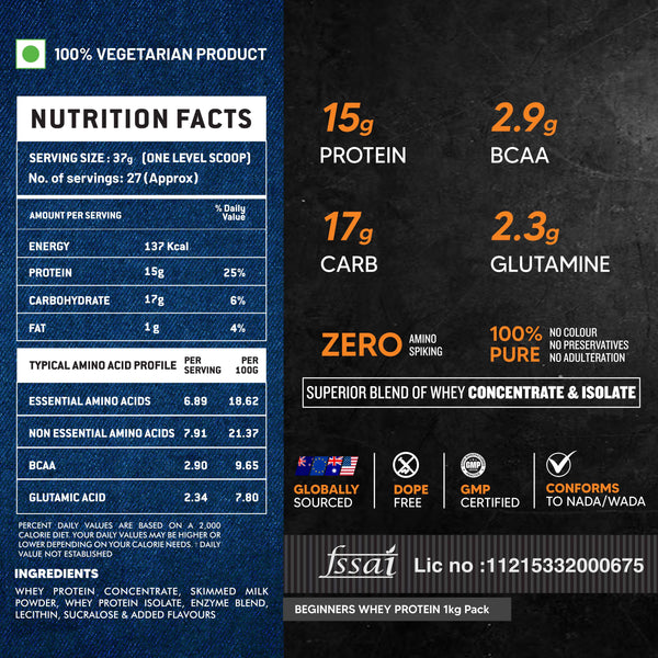 AS-IT-IS ATOM Beginners Whey Protein  | Accelerates Muscle-building | Increases Body Strength