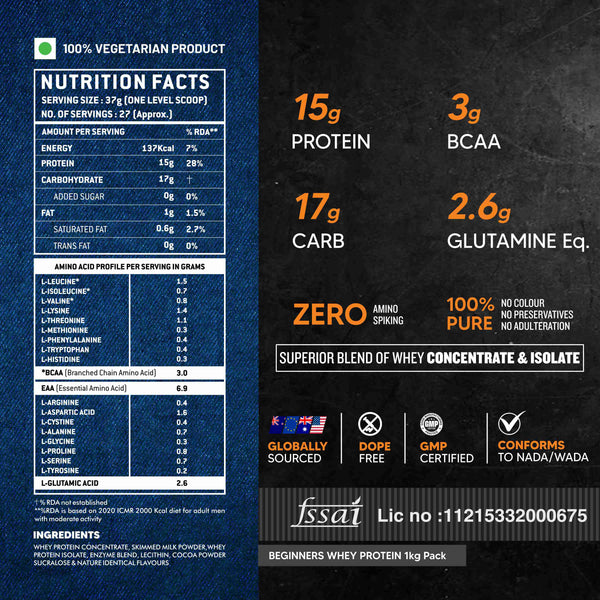 AS-IT-IS ATOM Beginners Whey Protein  | Accelerates Muscle-building | Increases Body Strength
