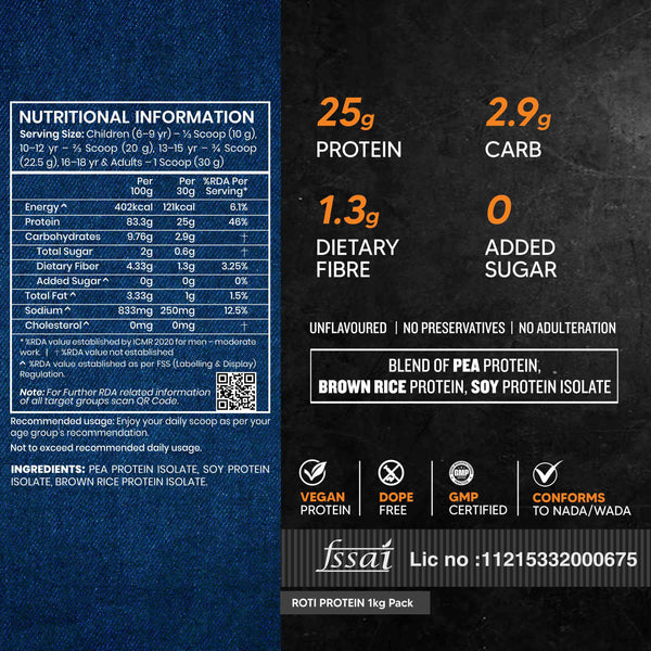 AS-IT-IS ATOM Roti Protein 1kg | Make Roti’s Protein Rich | Easy to use | 25g Protein per Serving