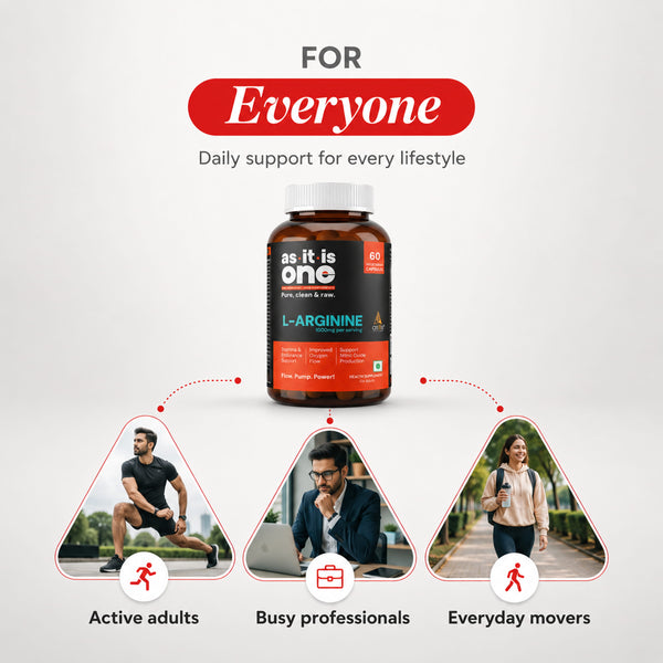 AS-IT-IS Nutrition L- Arginine Capsules