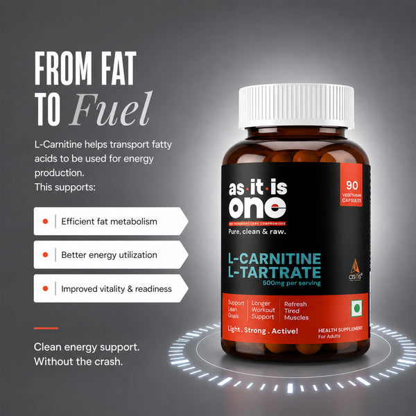 AS-IT-IS Nutrition L-Carnitine Capsules