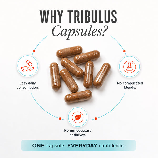 AS-IT-IS Nutrition Tribulus Capsules