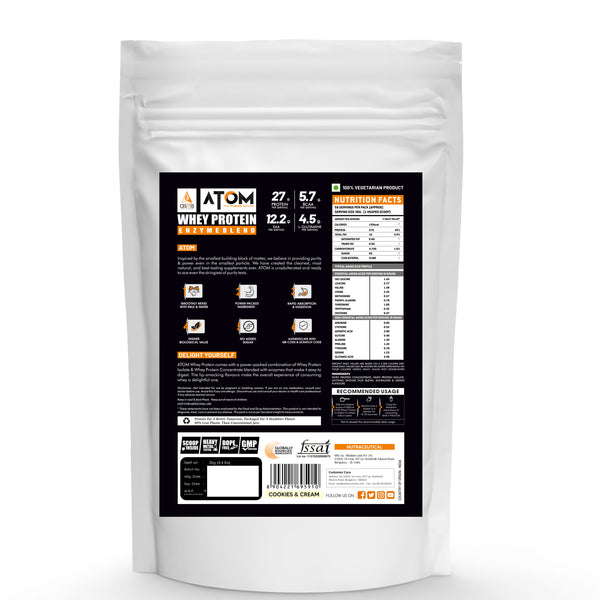 ATOM Whey Protein