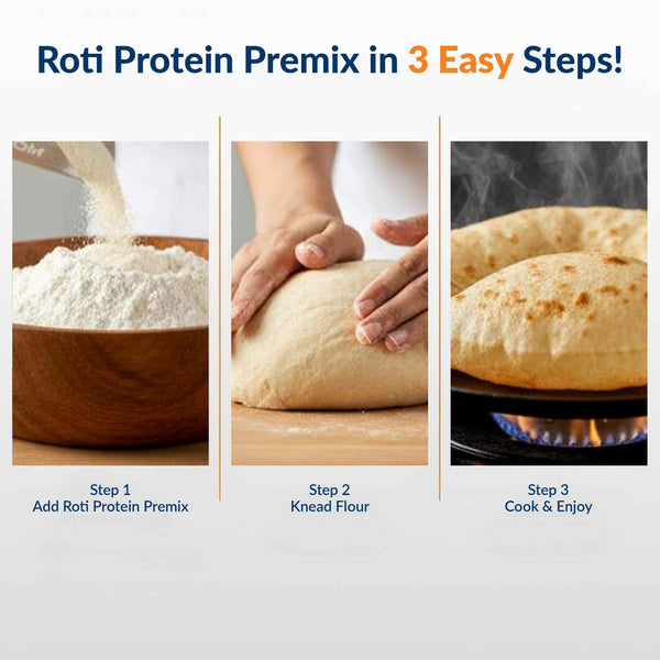 AS-IT-IS ATOM Roti Protein | Make Roti’s Protein Rich | Easy to use | 25g Protein per Serving