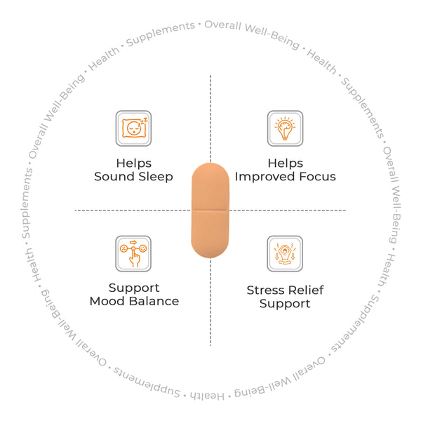 ATOM Sleep I Non-Addictive Sleep-Aid | 60 Veg Tablet