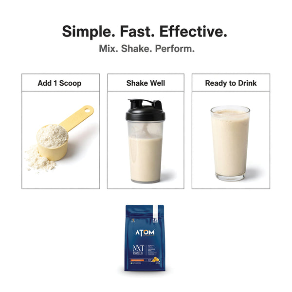 ATOM NXT Protein - Yeast Protein with DigeZyme®