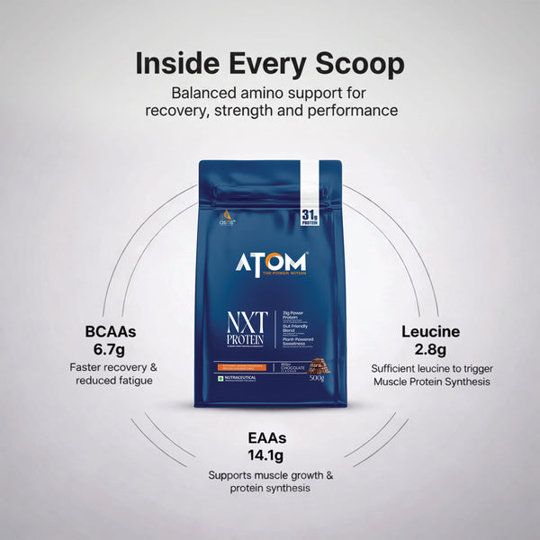 ATOM NXT Protein - Yeast Protein with DigeZyme®