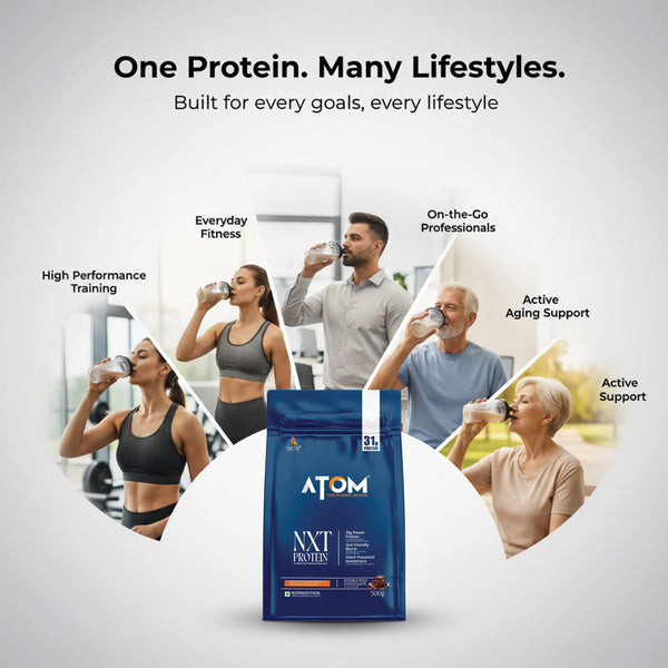 ATOM NXT Protein - Yeast Protein with DigeZyme®